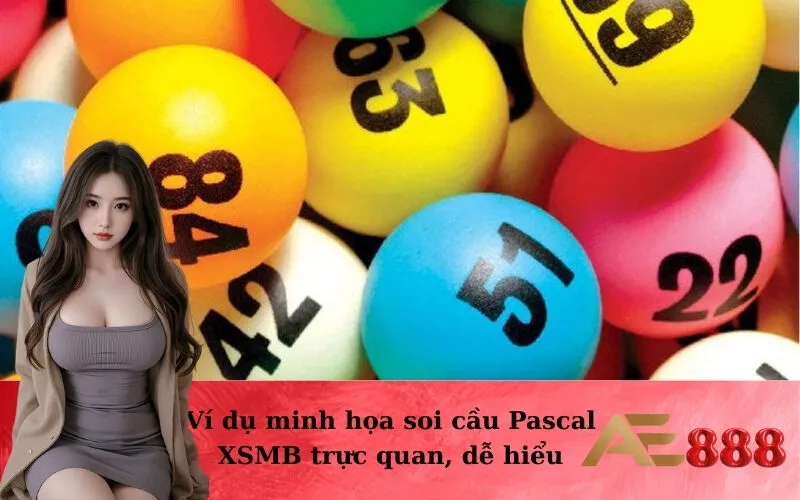 Ví dụ minh họa soi cầu Pascal XSMB trực quan, dễ hiểu